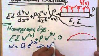 Static Instability Beam Buckling Equations [upl. by Ahsikin]