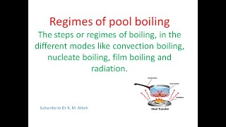 Regimes of boiling [upl. by Ziul660]