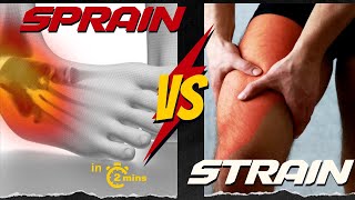 What You Need to Know About Sprains and Strains  in 2 mins [upl. by Hintze76]