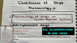 Classification Of DrugsPharmacologyBest Trick EverHandwritten Notes [upl. by Jeremy420]