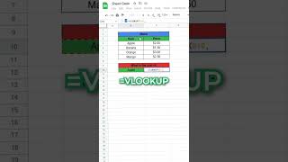 How to use VLOOKUP in Google Sheets 👀 [upl. by Aicelaf]