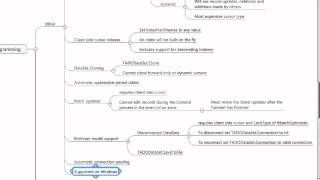 Selecting Which Data Access Components DAC to Use with RAD Studio XE7 [upl. by Sylvester60]