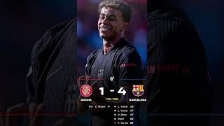 Barcelona Beats Girona 41  La Liga 202425 football soccer fcbarcelona [upl. by Aifos]