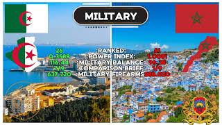 Algeria🇩🇿 VS Morocco🇲🇦 Full Comparison🦊vs🦁NO HATE [upl. by Yllas]