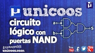 Circuito lógico solo con puertas NAND  unicoos tecnologia [upl. by Dionysus]