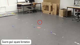 Relative Infrastructureless Localization Algorithm for Decentralized and Autonomous Swarm Formation [upl. by Annoyek]