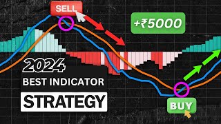 2024 Best Intraday Indicator Trading Strategy [upl. by Lotsyrk]