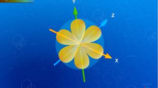 chemistry shape of orbitals Techclass Animation [upl. by Charis]