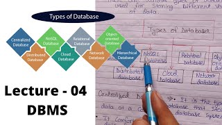 Type of Databases in DBMS Database Management System Tutorial  Lec 04 Hindi [upl. by Preiser]