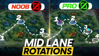 USE THESE MID LANE ROTATIONS TO REACH IMMORTAL FAST IN S29  MID LANE GUIDE [upl. by Aizan]