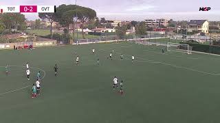 TOTTI SOCCER SCHOOL  CIVITAVECCHIA  U15 ELITE  13 ª  08012023 [upl. by Dlareg]