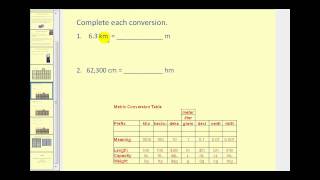 Metric Unit Conversion [upl. by Meldon414]