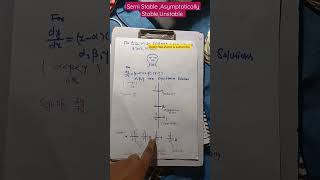 ODESemi StableUnstableAsymptotically StableShort Tricks [upl. by Ainad]