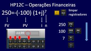 Matfin0502 P03 HP12C Operações Financeiras Elementares [upl. by Alleuqram231]