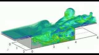 Threedimensional cavity flow [upl. by Pero]