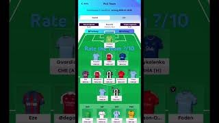 Rate The Fpl Team [upl. by Jamima]