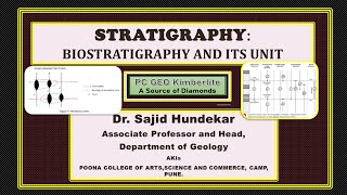 Biostratigraphy and its units [upl. by Enilarak]