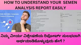 Understand Your Semen Report Easily In KannadaSEMEN REPORT NORMAL RANGESSPERM COUNT LOWMOTILITY [upl. by Risley]