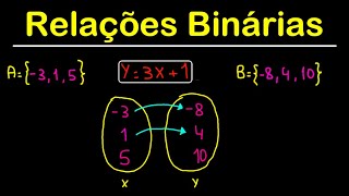 Relações Binárias [upl. by Trinia]