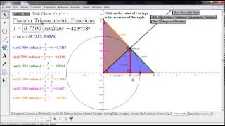 Trigonometry 216 Visualizing Six Trigonometric Functions via Unit Circle [upl. by Codd]