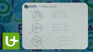 Goniometrische getallen  Deel 3 Sinus cosinus en tangens van hoeken in kwadranten II III IV [upl. by Camarata]