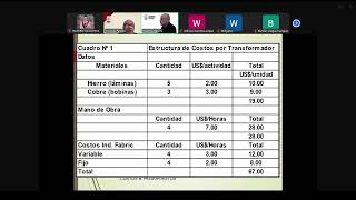 Contabilidad de Costos y Presupuestos  Sistema de Acumulación de Costos Estándar [upl. by Socram]