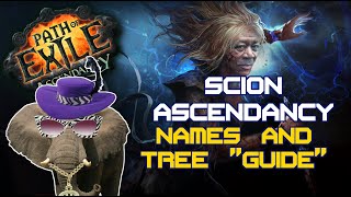 Path of Exile Ascendancy 22  Scion Class Tree and Naming Conventions Explained [upl. by Jolyn]