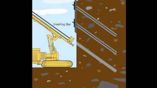 Soil Nailing Process [upl. by Lundgren362]