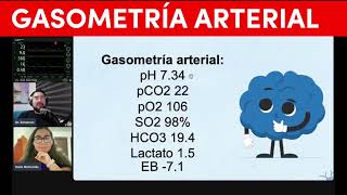 📎Cómo interpretar una GASÓMETRÍA❓🤔 [upl. by Yendor481]