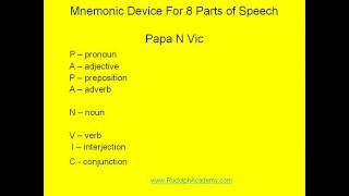 8 Parts Of Speech Video Lesson [upl. by Notle]