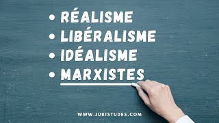 Les théories des relations internationales Réalisme Libéralisme Idéalisme Marxistes [upl. by Yrtnej]