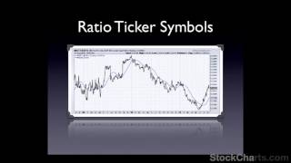 Ratio Ticker Symbols [upl. by Oberon718]