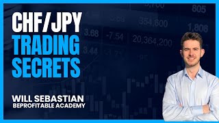 CHFJPY Trading Strategy  Technical Analysis Live [upl. by Zora]