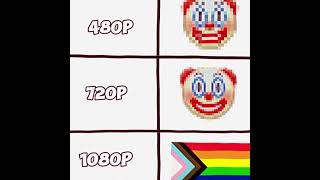 480p vs 720p vs 1080p edit fypシ viral lbgtq clowns real hate [upl. by Noicnecsa88]