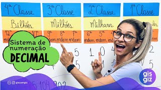 ORDENS E CLASSES DOS NÚMEROS  SISTEMA DE NUMERAÇÃO DECIMAL \Prof Gis [upl. by Mattson257]