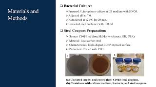 Effect of Pseudomonas Aeruginosa on Corrosion of C1018 Carbon Steel under the Influence of the T [upl. by Lillian]