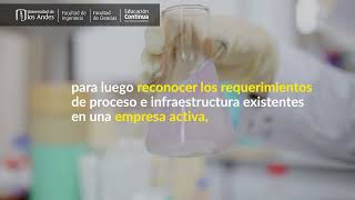 Microbiología farmacéutica y cosmética [upl. by Hcirdla]