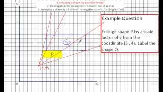 Enlarging Shapes [upl. by Kancler]