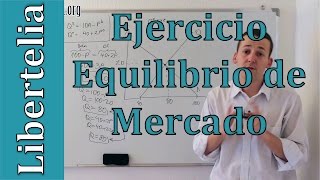 Ejercicio Equilibrio de mercado  Oferta y Demanda  Microeconomía  Liberteliaorg [upl. by Yssim596]