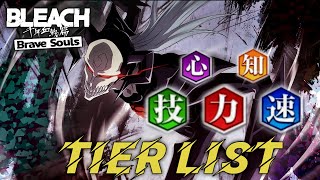 BLEACH BRAVE SOULS Sept Tier List 2023  Bleach Brave Souls [upl. by Cleary224]