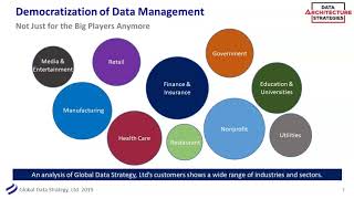 DAS Webinar Emerging Trends in Data Architecture in 2019 – What’s the Next Big Thing [upl. by Salta]