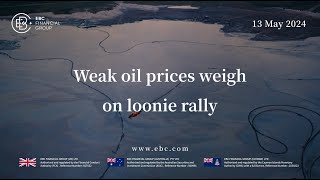 Weak oil prices weigh on loonie rally  EBC Markets Briefing [upl. by Trevorr127]