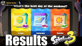 Splatoon 3 Splatfest RESULTS for Friday vs Saturday vs Sunday [upl. by Alamap]