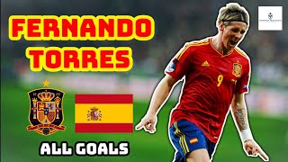 Fernando Torres goal in last minute vs ManCity [upl. by Naired328]