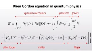 Quantum field theory Klein Gordon equations [upl. by Moyer]