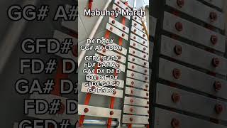 MABUHAY MARCHLYRE COVER [upl. by Kaenel251]