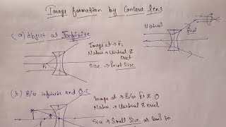 Image Formation by Concave Lens  Ray diagram of concave lens all Cases [upl. by Crabb]