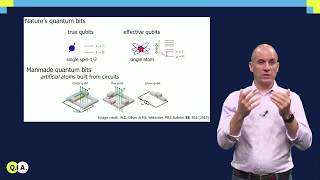 The transmon qubit  QuTech Academy [upl. by Rosabel]