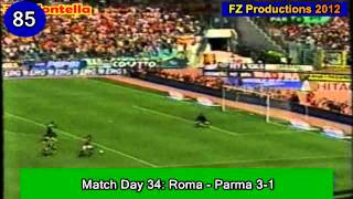 Vincenzo Montella  141 goals in Serie A part 34 73107 Roma 20002003 [upl. by Tergram554]