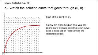 AP Calculus AB  2021 6 [upl. by Drahser]